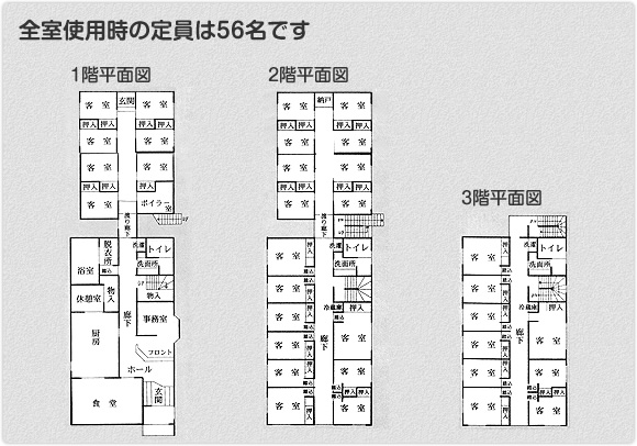 館内の平面図